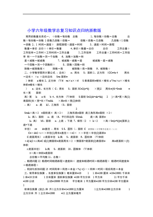 完整版浙江版小学数学六年级总复习知识点归纳