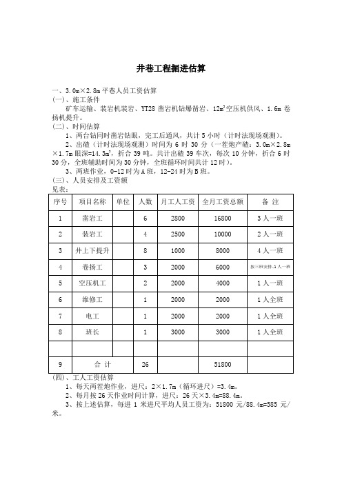 井巷工程预算估算