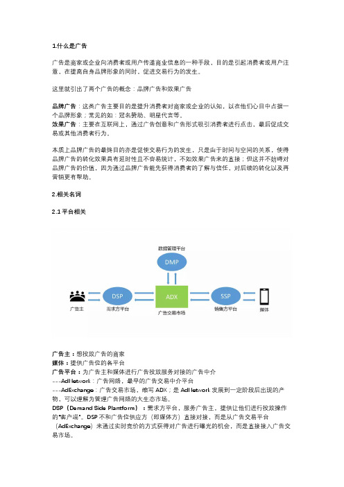 广告业务常见名词解释