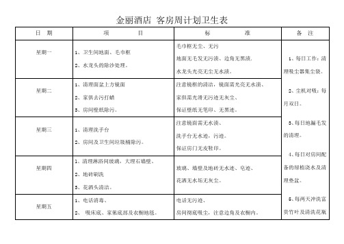 金丽酒店客房周计划卫生表