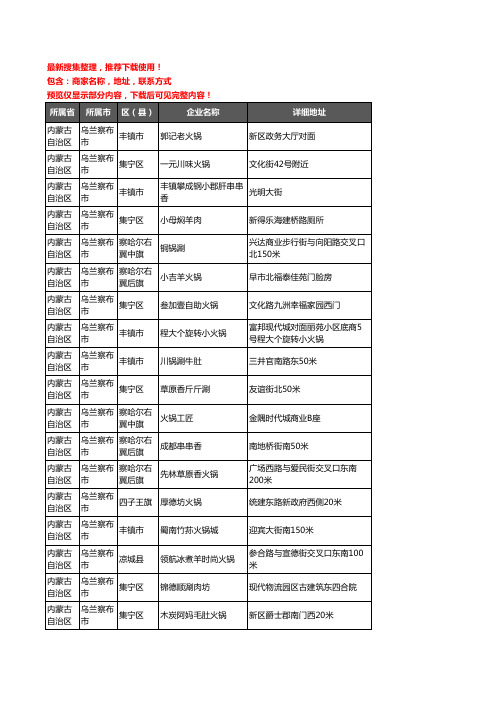 新版内蒙古自治区乌兰察布市火锅店企业公司商家户名录单联系方式地址大全378家