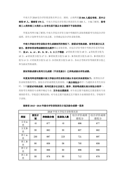 2016中南大学综合评价录取成绩考核实施方法