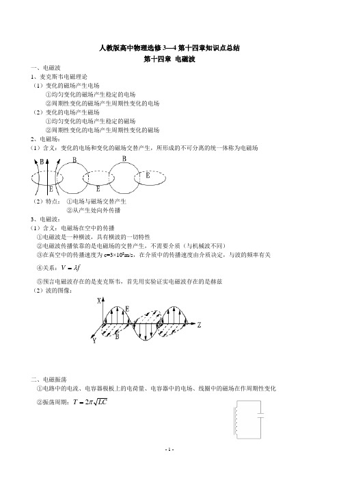 人教版高中物理选修3-4第十四章知识点汇总