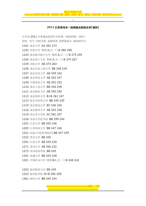 2011江苏高考本一投档线及院校名单