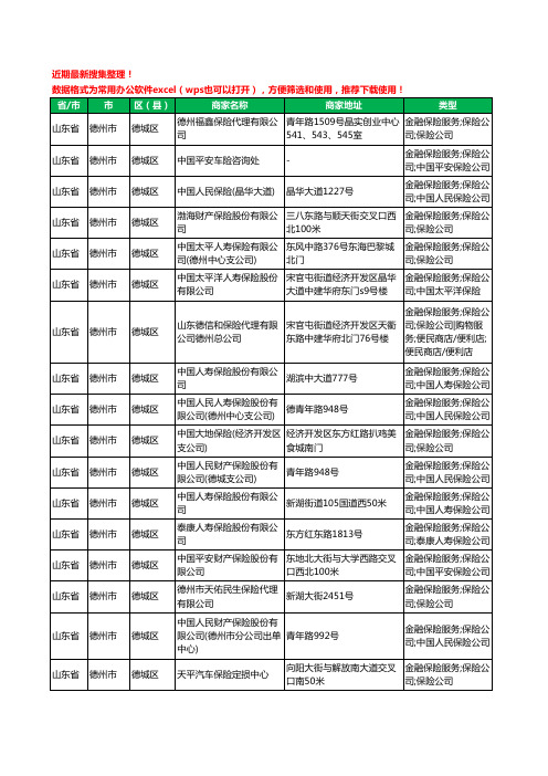 2020新版山东省德州市德城区保险工商企业公司商家名录名单黄页联系方式大全243家