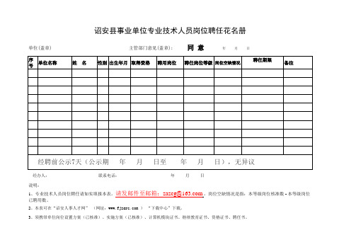诏安县事业单位专业技术人员岗位聘任花名册