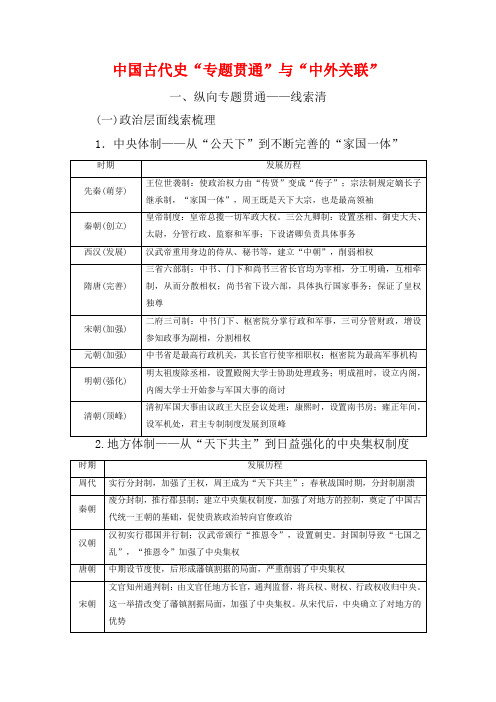 高考历史二轮复习 第1部分 第1篇 中国古代史“专题贯通”与“中外关联”教师用书-高三全册历史教案