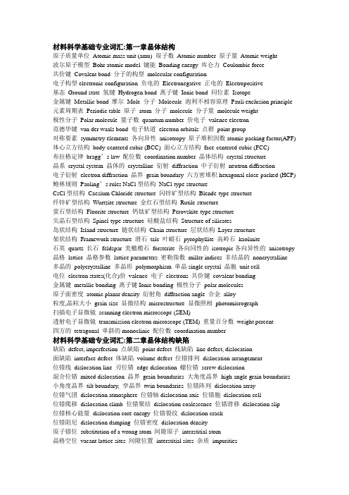 材料专业专业英语词汇