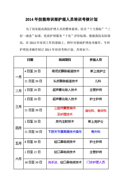 三级医院 2014年医学技能培训部护理人员培训考核计划