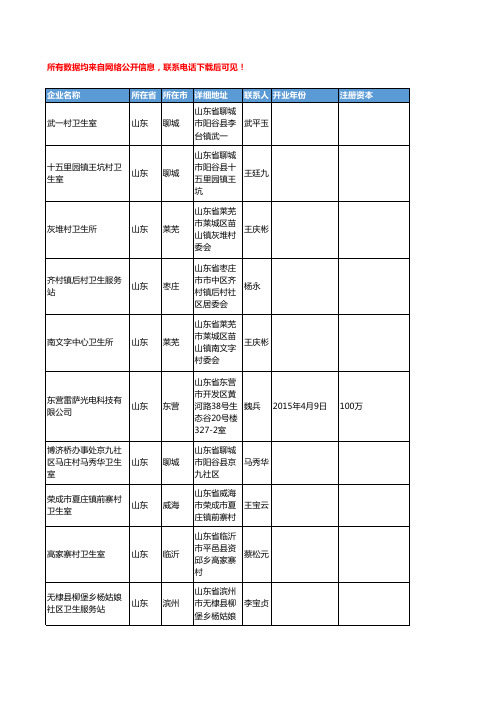 【优质数据】2018年山东省医疗服务工商企业名录黄页大全3423家