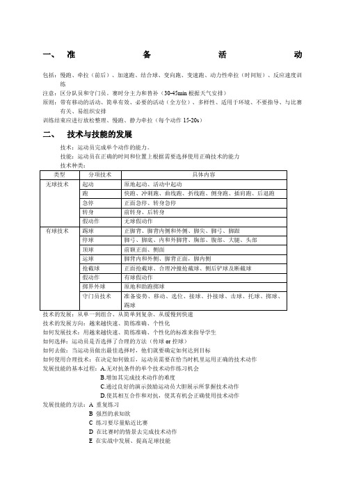 中国足协D级教练员培训理论课