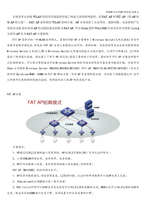 FATAP和FITAP两种组网模式