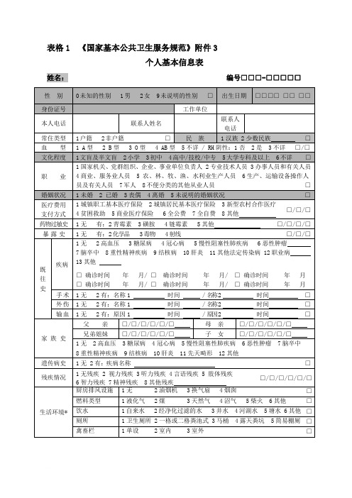重性精神病项目所用到的表格(乡镇