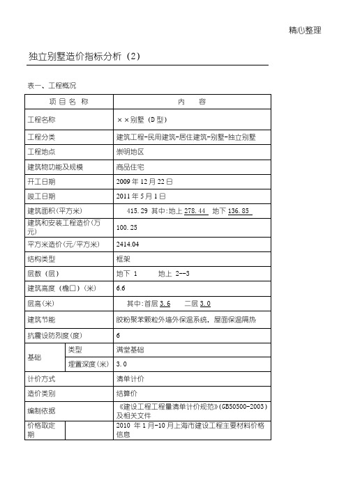 独立别墅造价指标分析