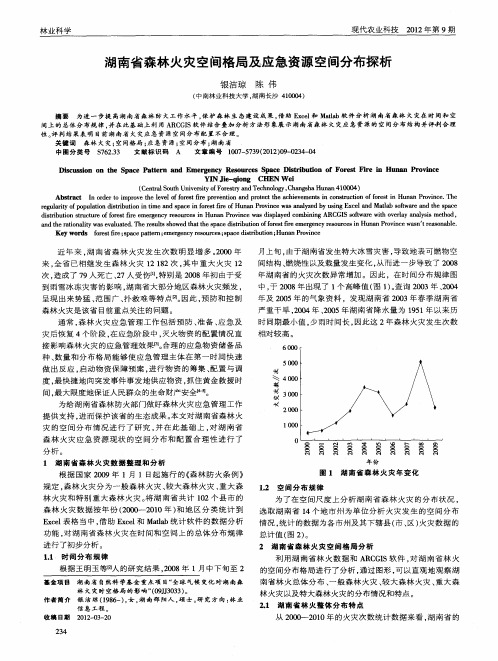 湖南省森林火灾空间格局及应急资源空间分布探析