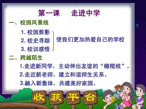 第二课《昨天与今天》PPT课件