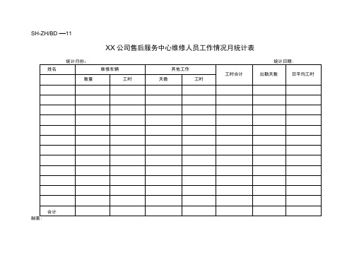 售后服务维修人员工作月统计表