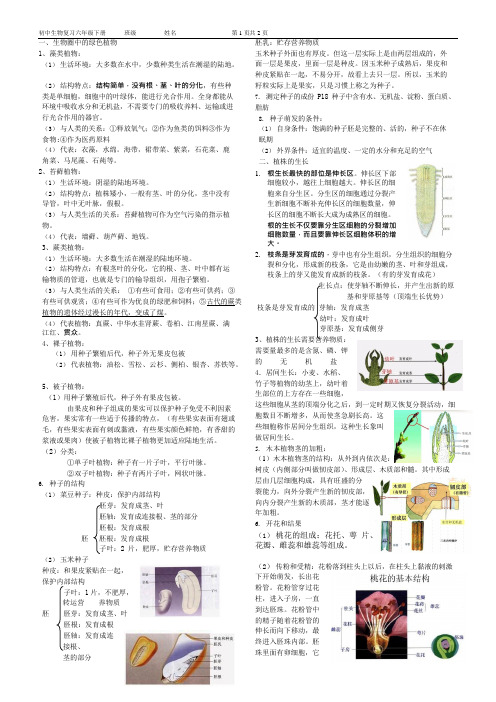 (完整版)初中生物复习六年级下册知识点总结,推荐文档