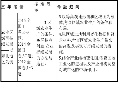 2017高考地理一轮复习  区域综合开发与可持续发展 1 流域综合开发与可持续发展-以长江流域为例课件