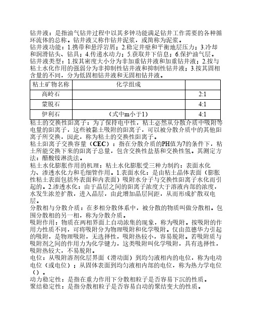 成都理工大学钻井液复习资料