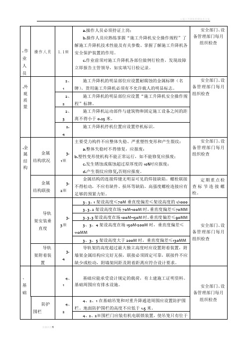 施工升降机检验内容及标准
