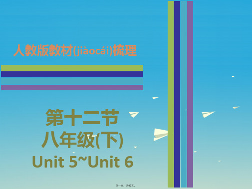 广东省中考英语第二部分教材梳理第十二节八下Unit5Unit6课件