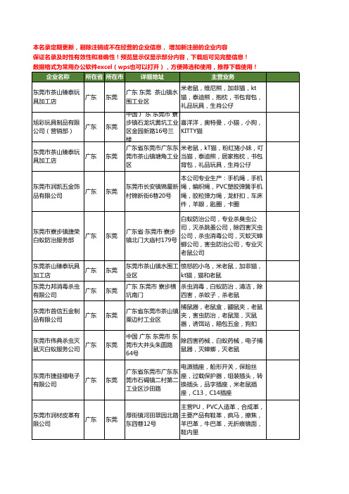 新版广东省东莞老鼠工商企业公司商家名录名单联系方式大全53家
