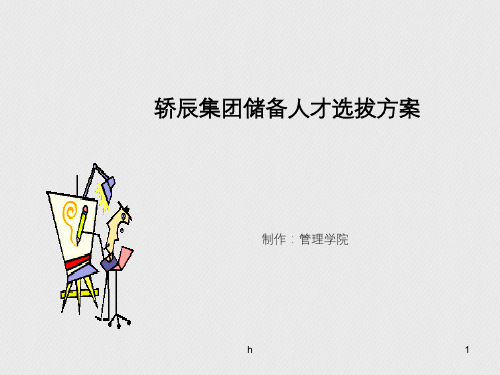 储备人才选拔方案