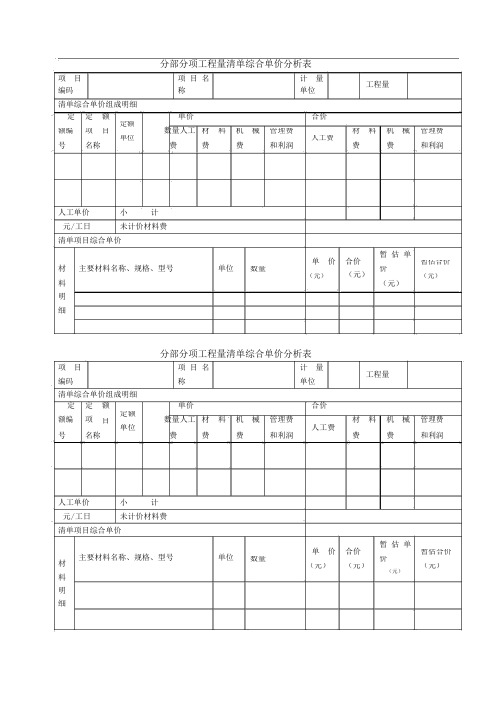 分部分项工程量清单综合单价分析表