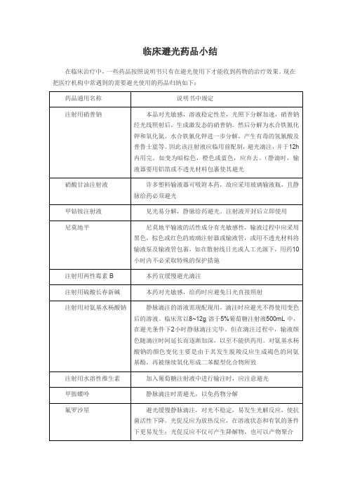 临床避光药品小结