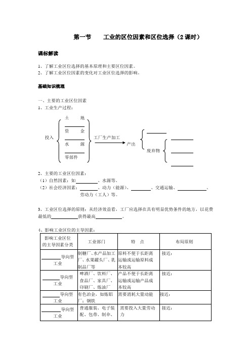 工业区位因素和区位选择学案1
