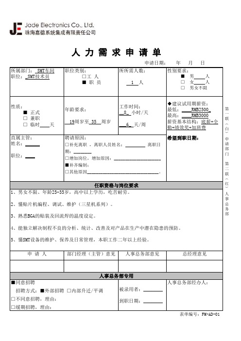 人力需求申请单