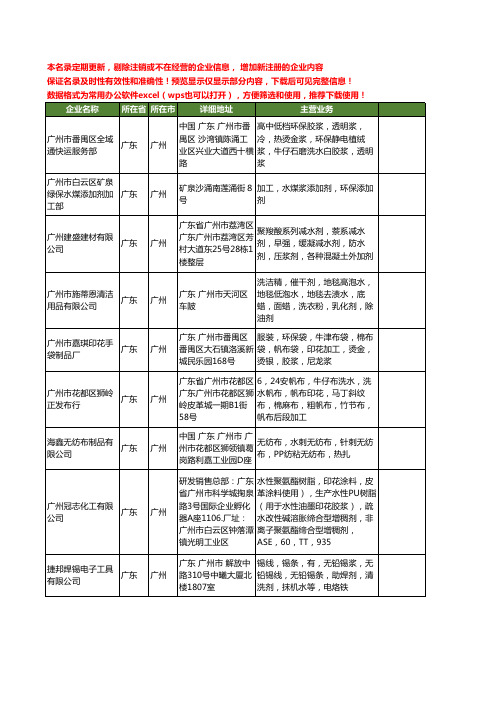 新版广东省广州水浆工商企业公司商家名录名单联系方式大全168家