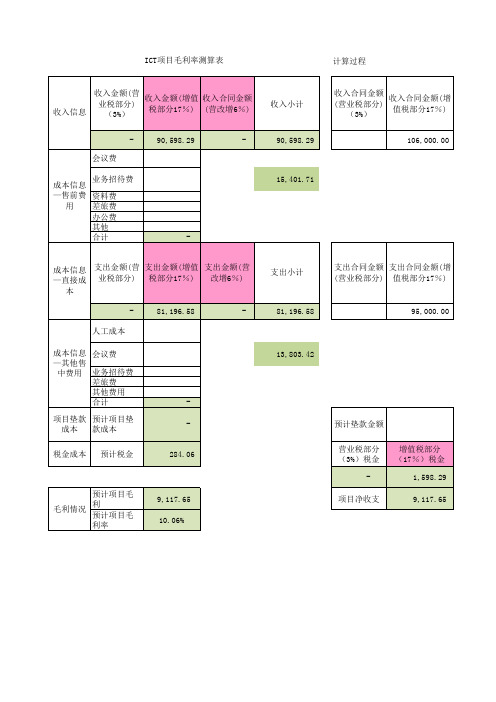 1-ICT项目毛利率测算(模板)
