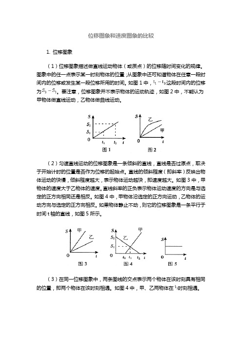 物理图像解析