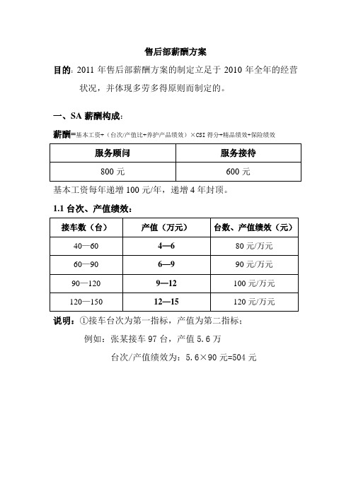 4s店售后薪酬制度