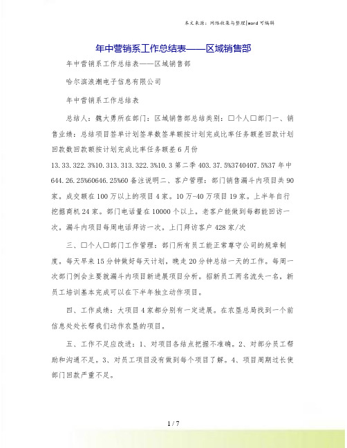 年中营销系工作总结表——区域销售部