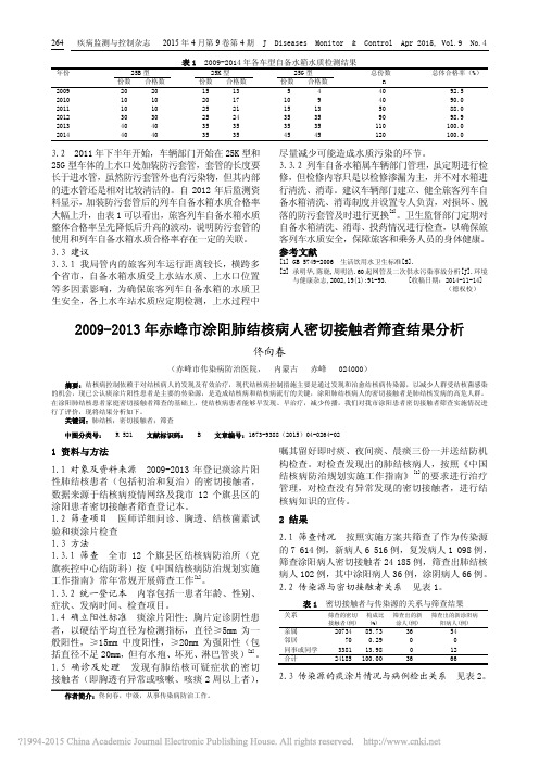 2009_2013年赤峰市涂阳肺结核病人密切接触者筛查结果分析