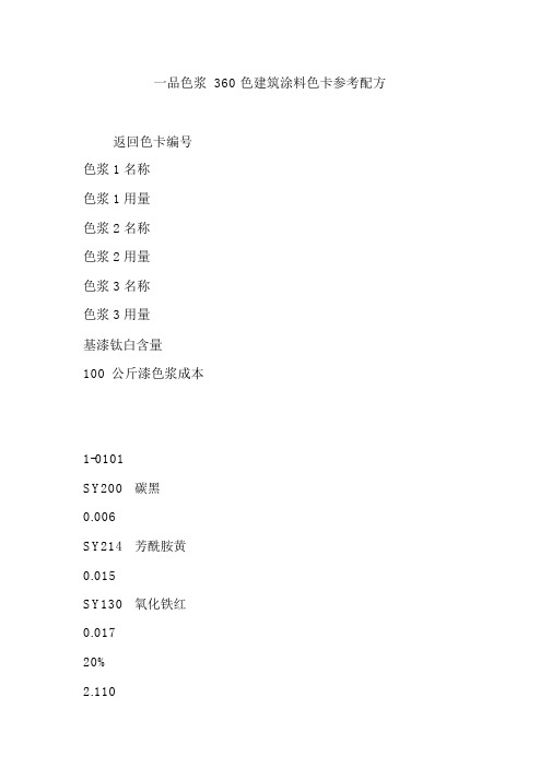 一品色浆360色建筑涂料色卡参考配方