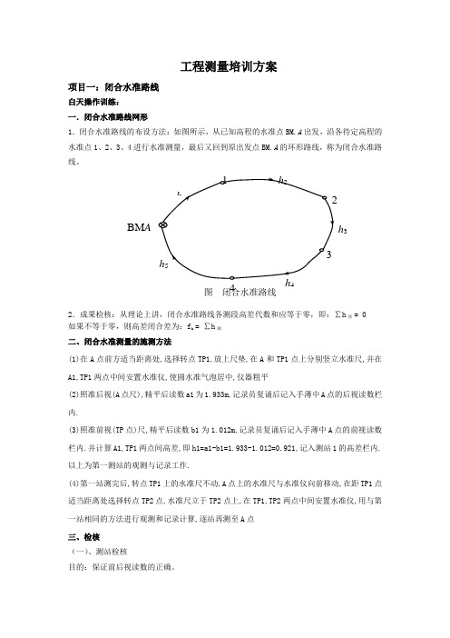 工程测量培训方案