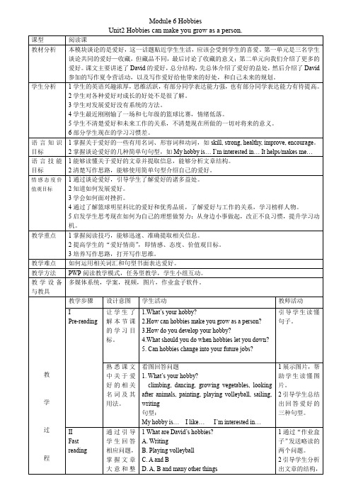 Module 6 Hobbies  Unit2 Hobbies can make you grow as a person.