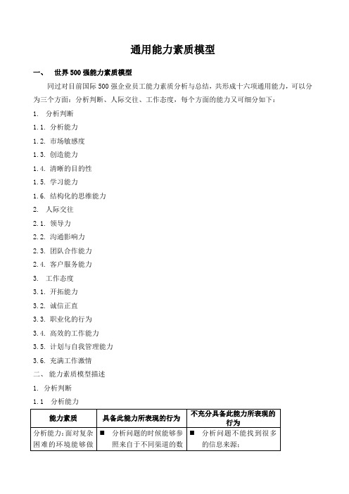 通用能力素质模型