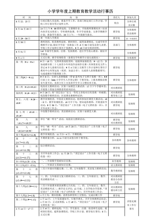 小学学年度上期教育教学活动行事历