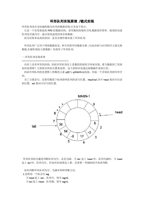 环形队列实现原理 链式实现