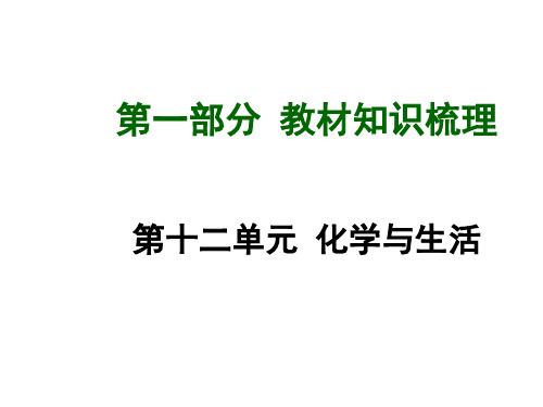 (人教版)中考化学教材梳理课件【第12单元】化学与生活(47页)