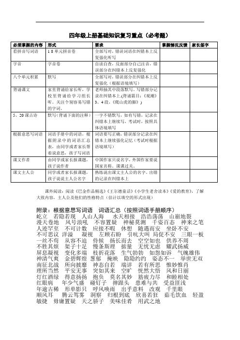 四年级上册基础知识复习重点(必考题)