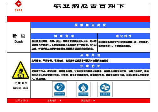 职业危害告知卡