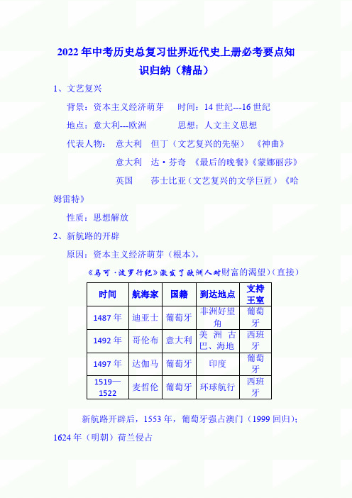 2022年中考历史总复习世界近代史上册必考要点知识归纳(精品)