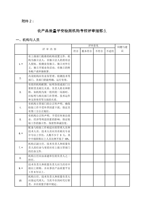 农产品质量安全检测机构考核评审细则