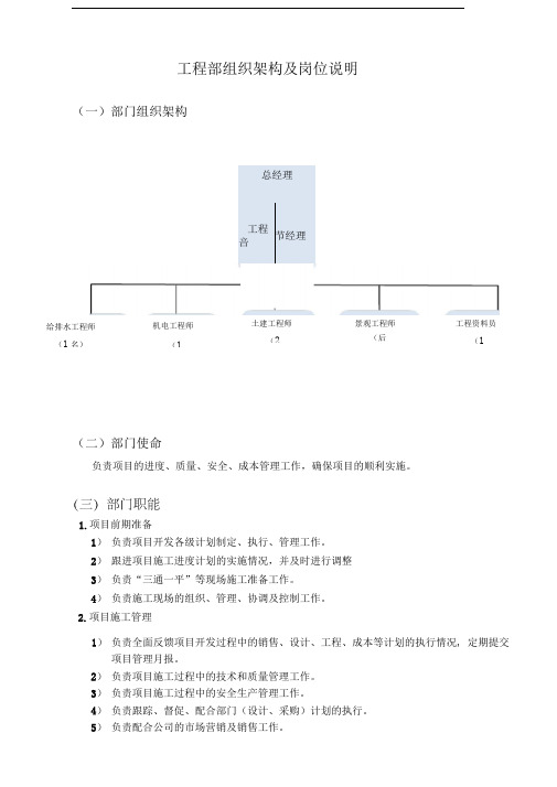 工程部组织架构及岗位说明